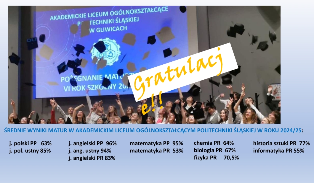 Gratulacje Maturzyści!